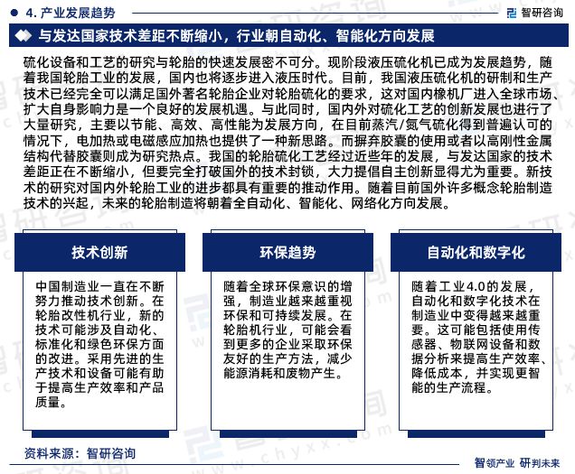 中国轮胎硫化机行业市场运行动态及投资潜力分析报告（2024版）(图6)
