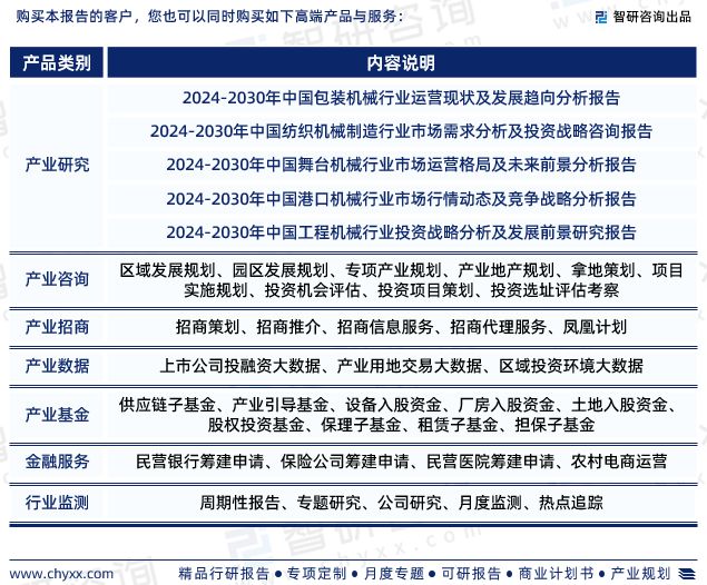 中国轮胎硫化机行业市场运行动态及投资潜力分析报告（2024版）(图7)