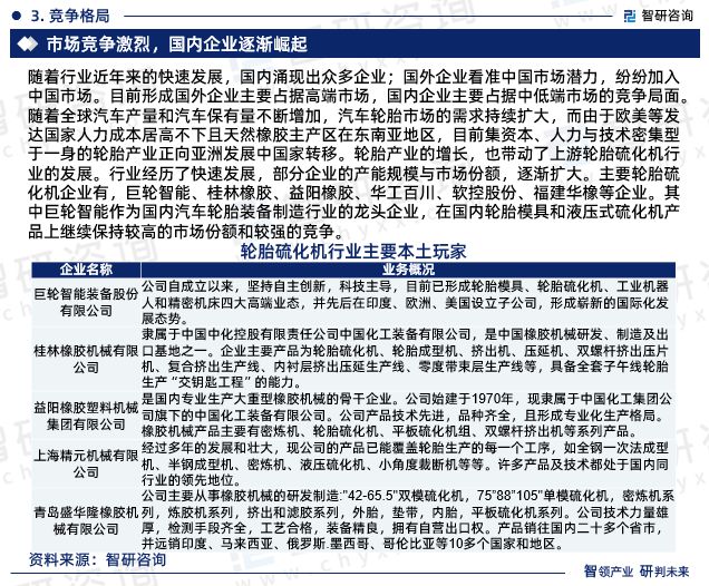 中国轮胎硫化机行业市场运行动态及投资潜力分析报告（2024版）(图5)