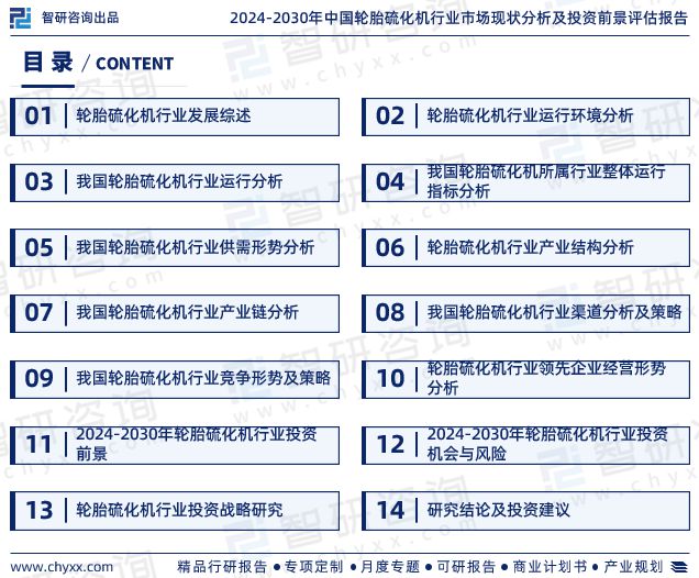 中国轮胎硫化机行业市场运行动态及投资潜力分析报告（2024版）(图2)