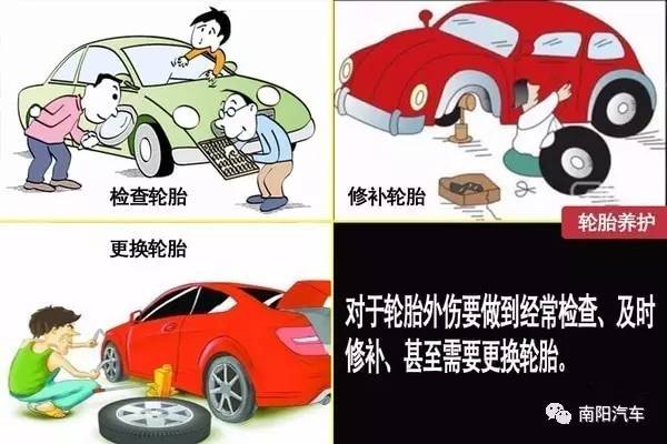 汽车轮胎保养常识(图2)