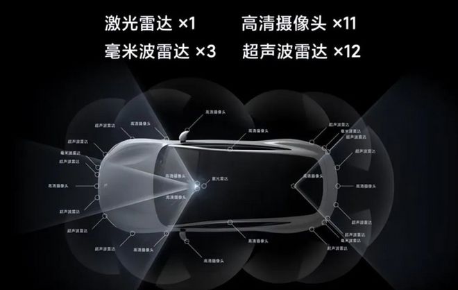 新能开云kaiyun源份额突破30%后市场服务新秩序即将形成(图4)