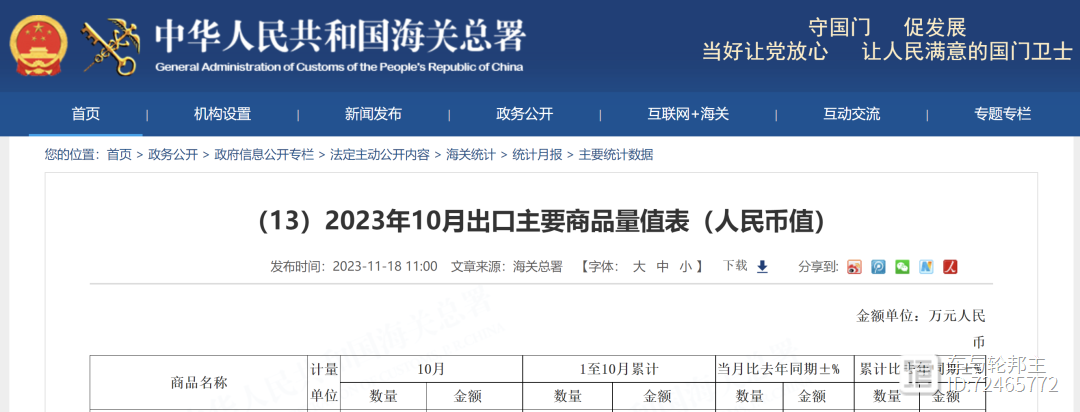 2024年轮胎行业“三驾马车”将集体失速？(图2)
