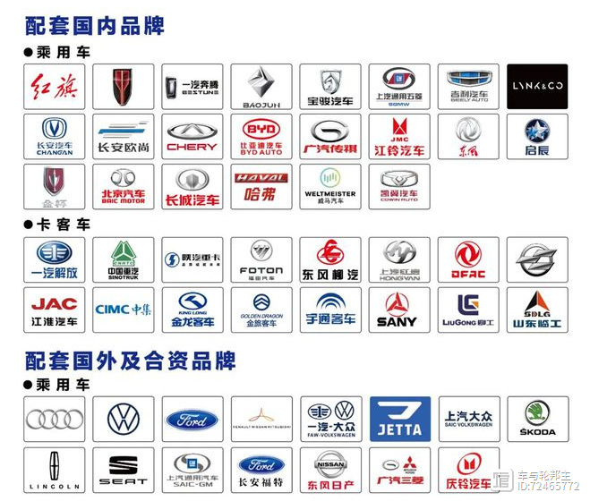 2024年轮胎行业“三驾马车”将集体失速？(图7)