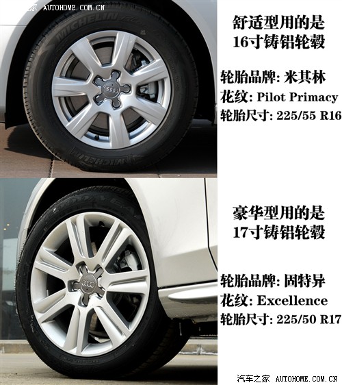 【图】奥迪A4L2024款轮胎轮毂规格_型号_尺寸_汽车之家(图3)