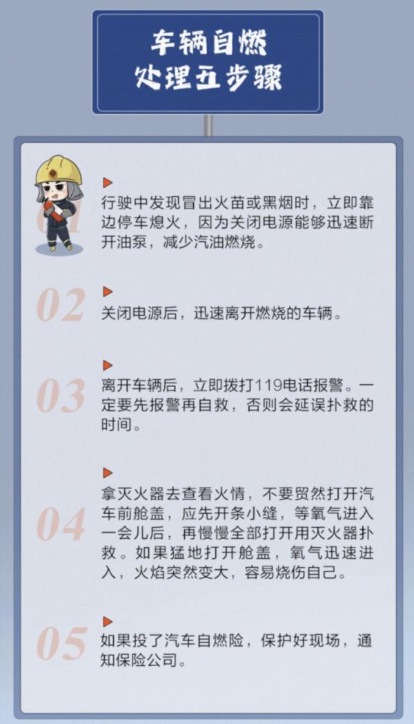 全部导航(图4)