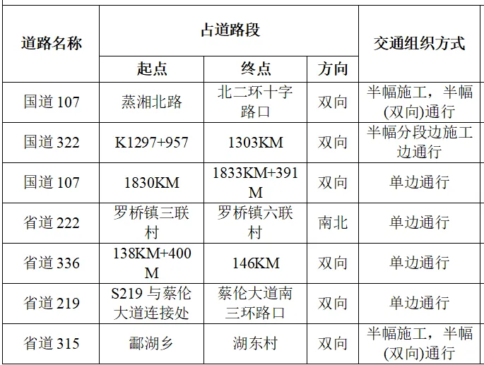 衡阳交警最新发布(图3)