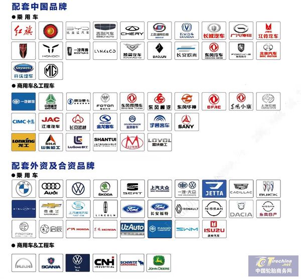 开云kaiyun2024北京车展轮胎观察：玲珑轮胎坐稳配套强者！(图11)