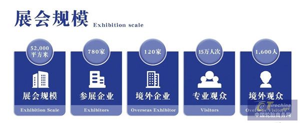 “全球全链条新质新未来”！中国（广饶）国际轮胎展亮点有哪些？(图2)