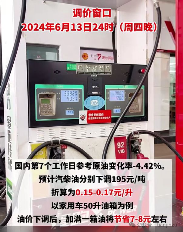 通知！今天开始！天津全市降价！(图2)