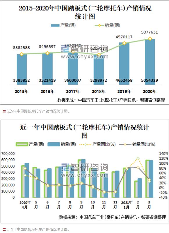 朝阳轮胎新品上市｜竞赛内核城市强者四季全效热熔胎！(图2)