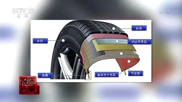 轮胎上的安全有“内伤”的轮胎应立即更换(图9)