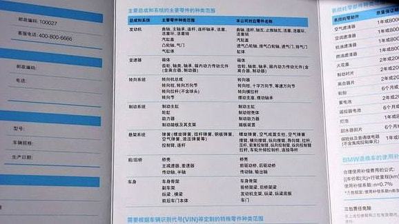 不同的用车情况维修师傅总结出5种保养方式车主注意啦！(图8)