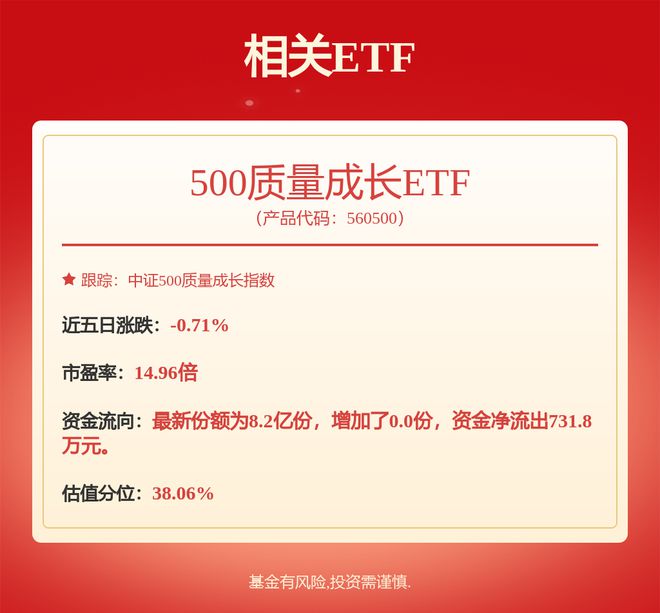 赛轮轮胎：7月4日融资净买入91811万元连续3日累计净买入246003万元(图4)