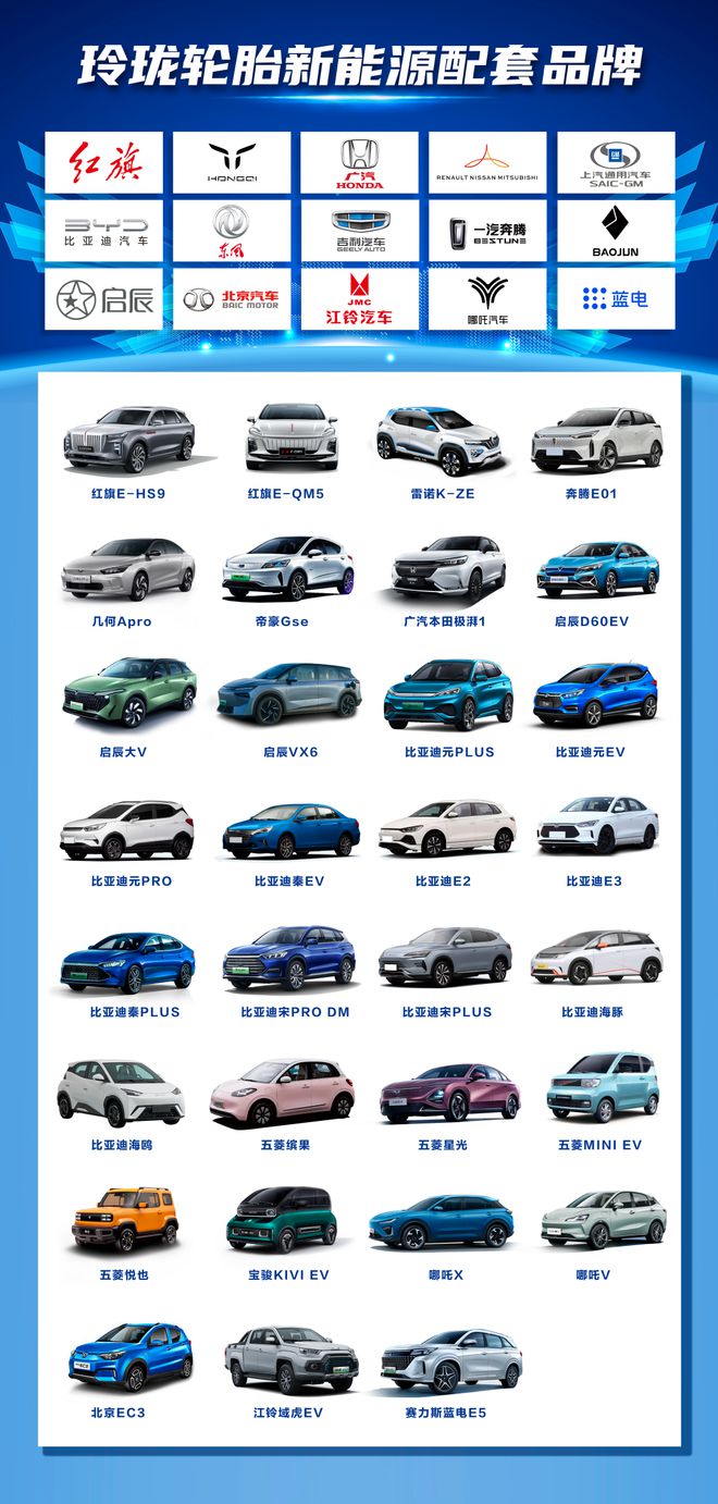 2024国产轮胎第一梯队谁能上榜？(图7)