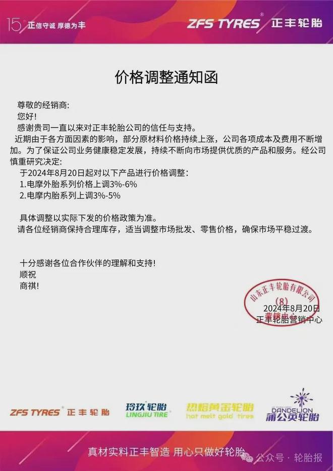 橡胶价格大涨！九家公司宣布轮胎涨价九月轮胎涨价或成定局！(图6)