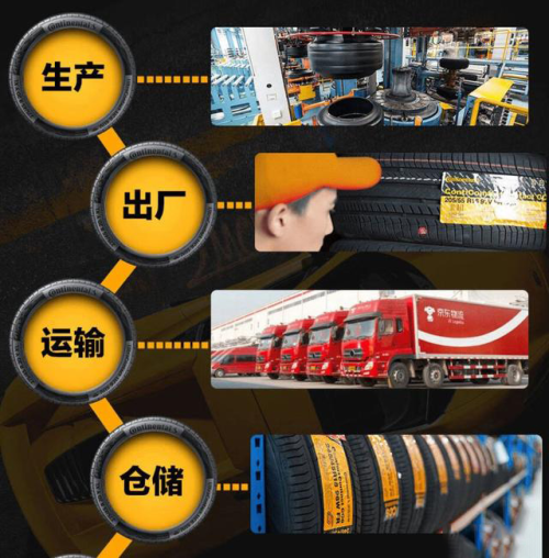性价比之选德国马牌轮胎热门型号推荐？(图6)