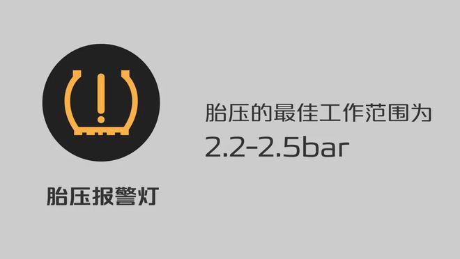 轮胎保养小课堂事关安全车主必看！(图5)