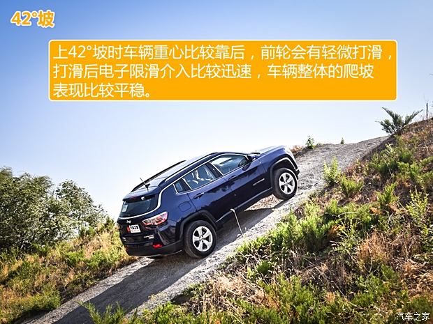 指南者四驱性能(图4)