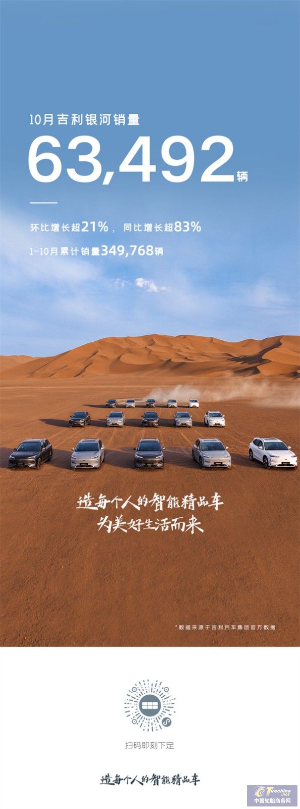 新能源车企10月销量集体爆发！(图2)