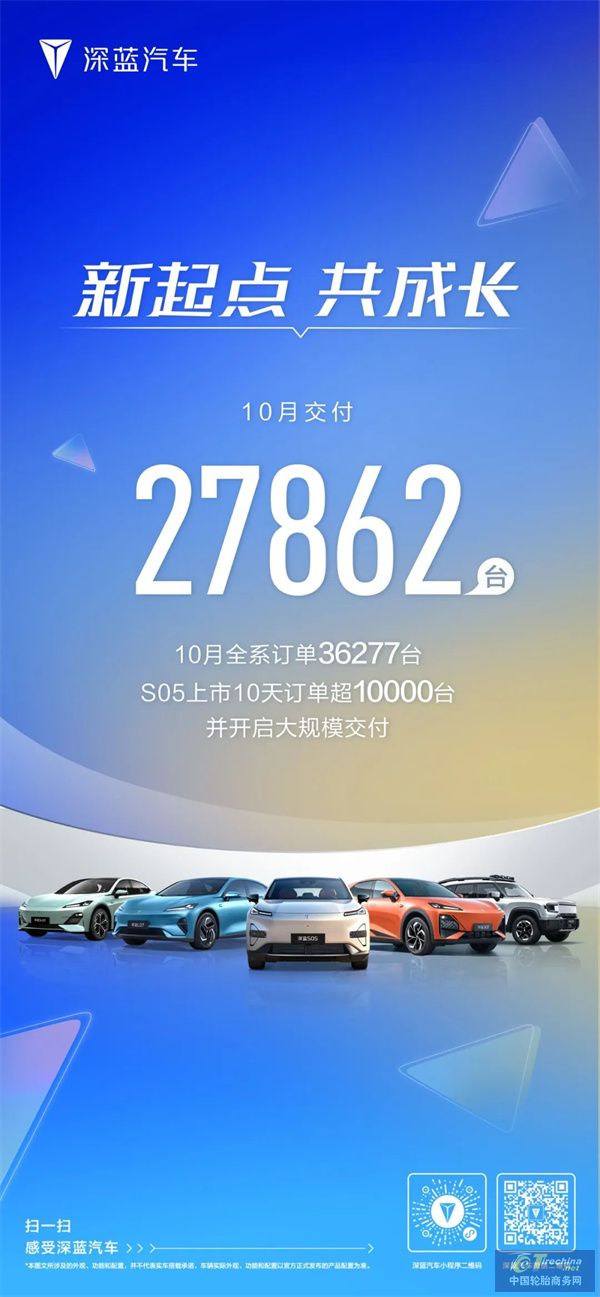 新能源车企10月销量集体爆发！(图7)