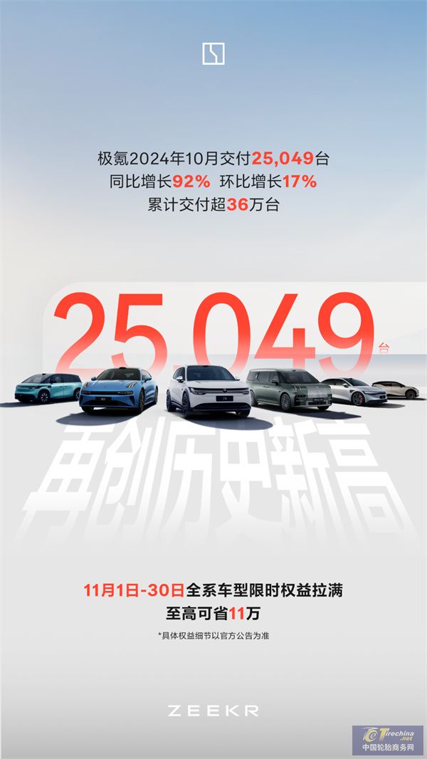 新能源车企10月销量集体爆发！(图8)