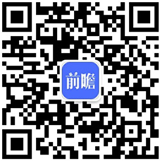 2024年山东省橡胶制品细分市场轮胎行业发展现状分析山东轮胎产量大、上市公司和产业园数量多(图6)