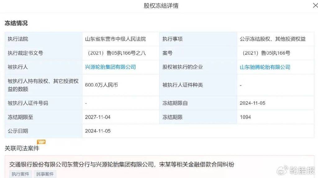 兴源轮胎股权冻结三年！旗下多家企业受影响市场关注应对措施！(图1)