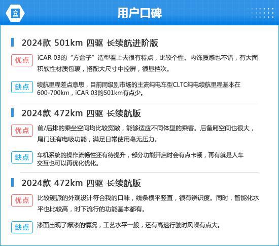 2024款iCAR03完全评价报告(图14)