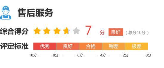 2024款iCAR03完全评价报告(图10)