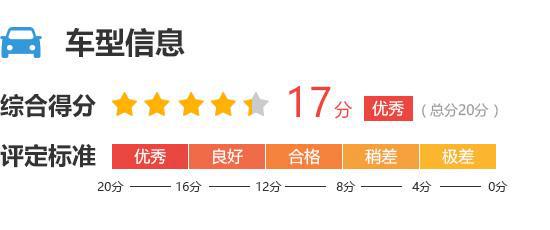 2024款iCAR03完全评价报告(图5)