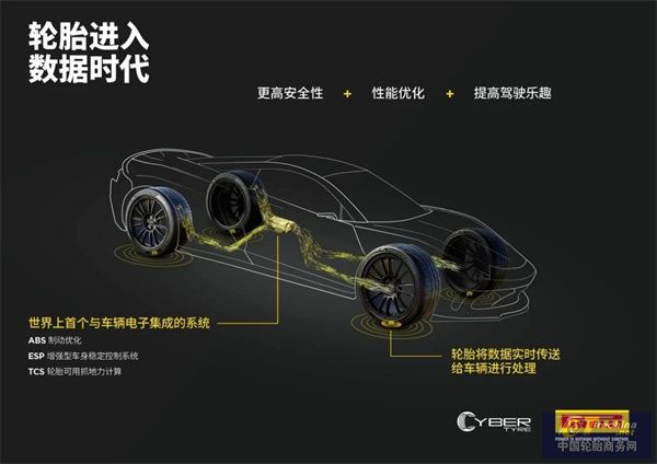 【轮胎周报】正新亮相国际轮胎展；赛轮入选领跑者；玲珑携手切尔西；途虎养车单省千店；倍耐力携手博世；最新企业(图4)
