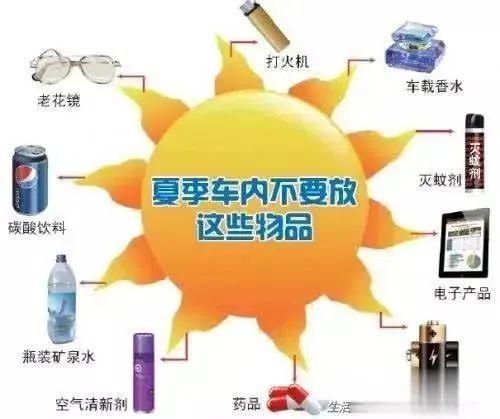 “秋老虎”来袭！高温之下如何安全驾驶？(图3)