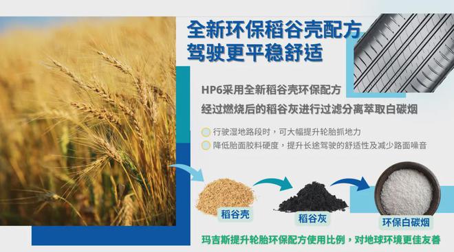 知名轮胎工厂新产品全球首发！(图12)