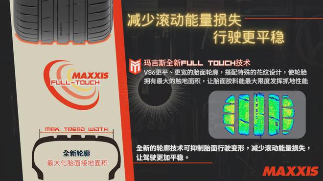 知名轮胎工厂新产品全球首发！(图9)