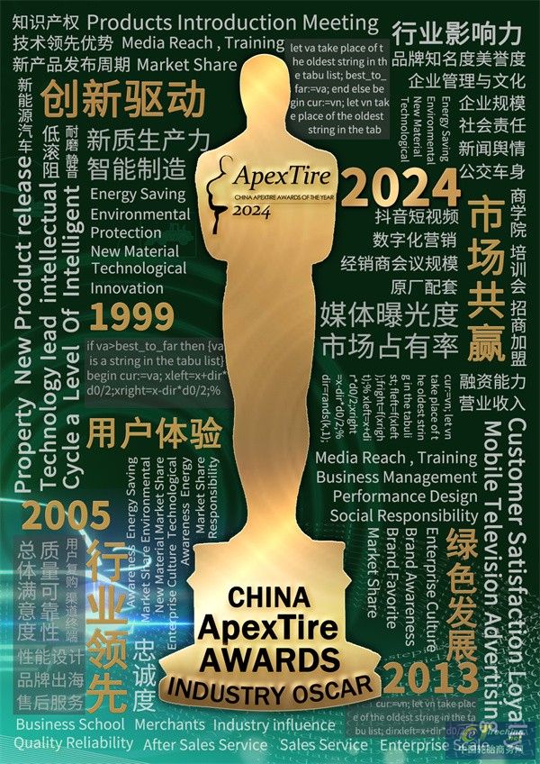 独家解读！轮胎行业未来增长点在哪里？(图2)