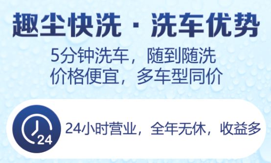 趣尘快洗：24H智能(全自动)无人值守洗车(图2)