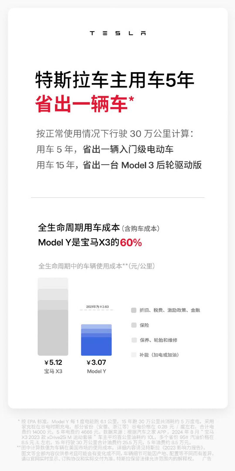 特斯拉陶琳：特斯拉养护总成本很低平均五年仅需约4163元(图3)