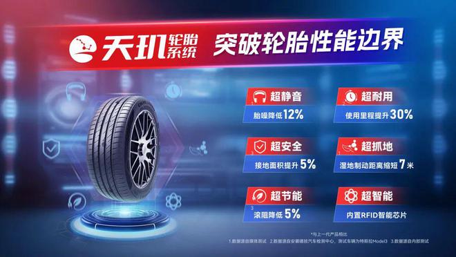 轮胎企业专利排行榜快看谁的研发最牛！(图3)