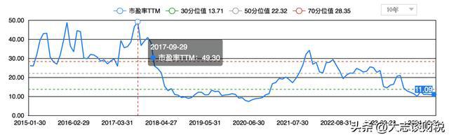 赛轮轮胎：产能和橡胶的故事(图3)