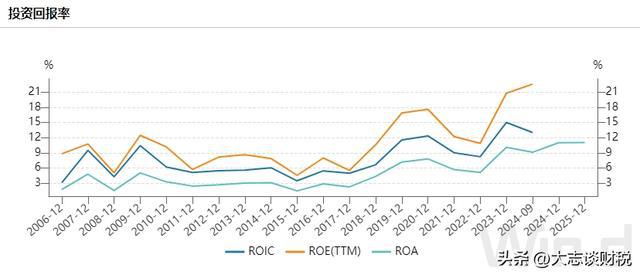赛轮轮胎：产能和橡胶的故事(图8)
