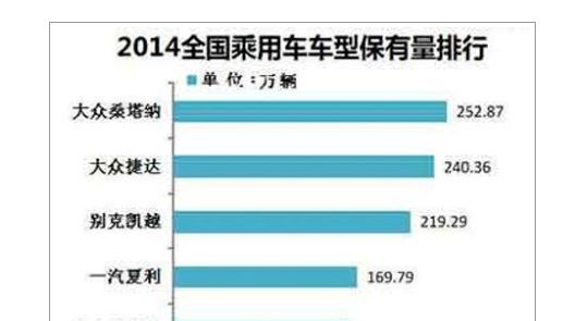 16寸以下逐渐淘汰这些轮胎规格2025年将成为热销爆款(图2)