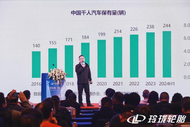 逐梦扬帆共赢未来2024年玲珑乘用车轮胎（中国区）经销商年会(图6)