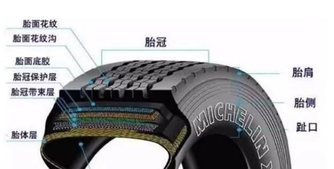 汇捷车管家告诉您轮胎的保养方法(图2)