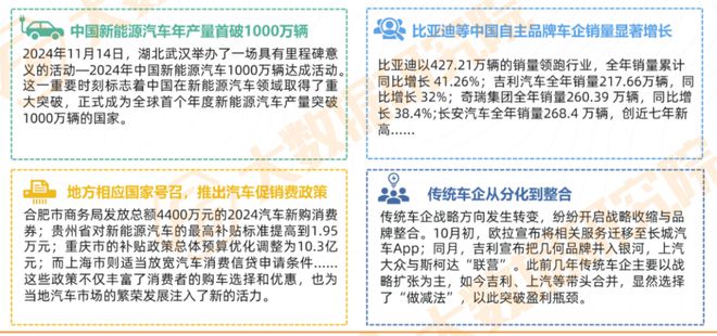 2024年后市场累计产值、台次同比均下滑1%2025年行业面临的形势或愈发严峻(图7)