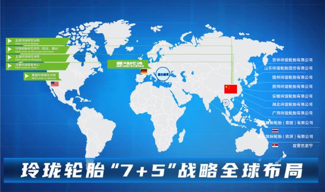 烟台“轮胎出口大王”：与全球173个国家做生意在美国之前(图9)