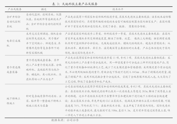 民生证券-赛轮轮胎-601058-系列点评二：2024Q3业绩维持高位全球化+液体黄金共振(图2)