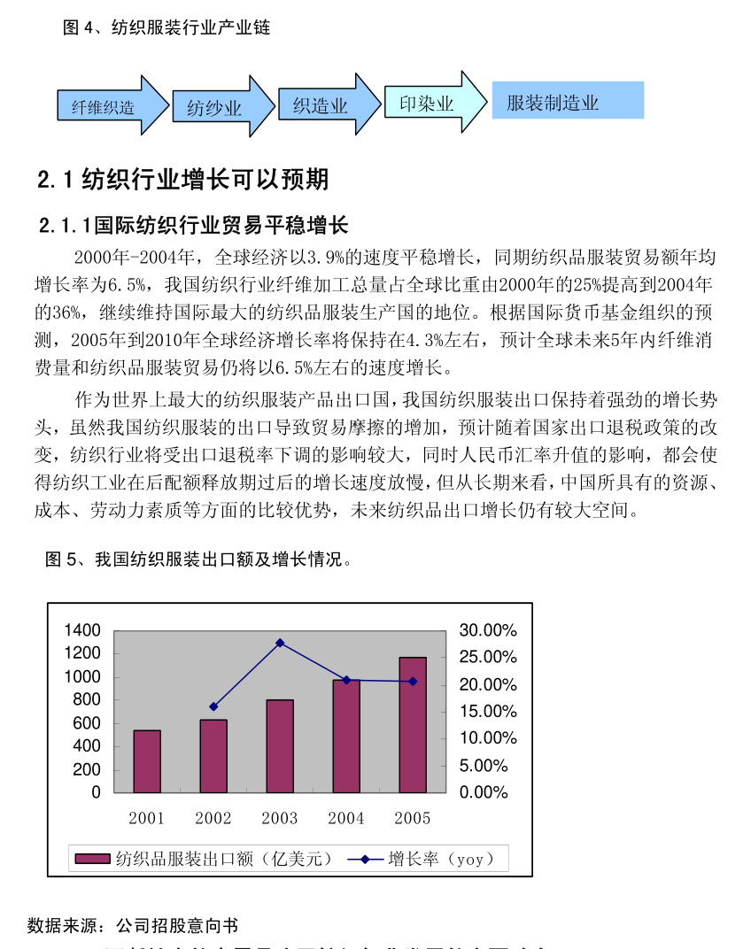 民生证券-赛轮轮胎-601058-系列点评二：2024Q3业绩维持高位全球化+液体黄金共振(图3)