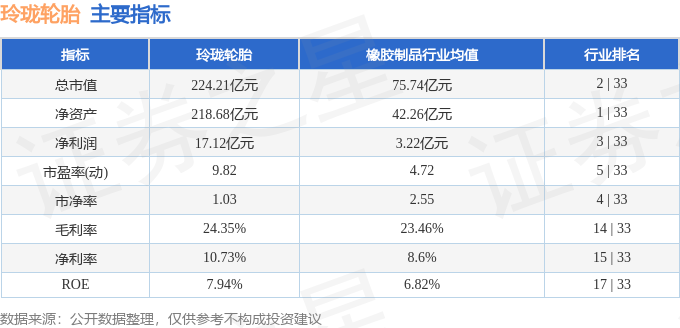 股票行情快报：玲珑轮胎（601966）4月11日主力资金净卖出62235万元(图2)