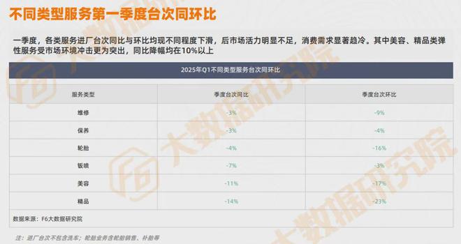 轮胎能“出口转内销”吗？(图5)